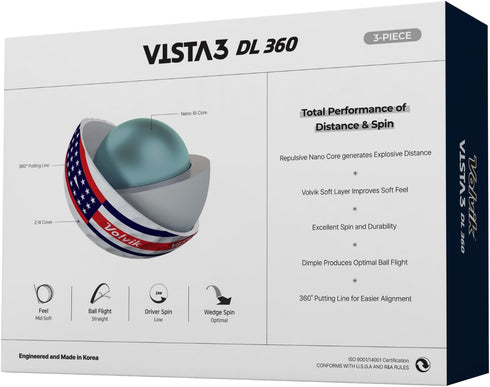 Volvik Patriot Edition Golf Balls for Enhanced Performance