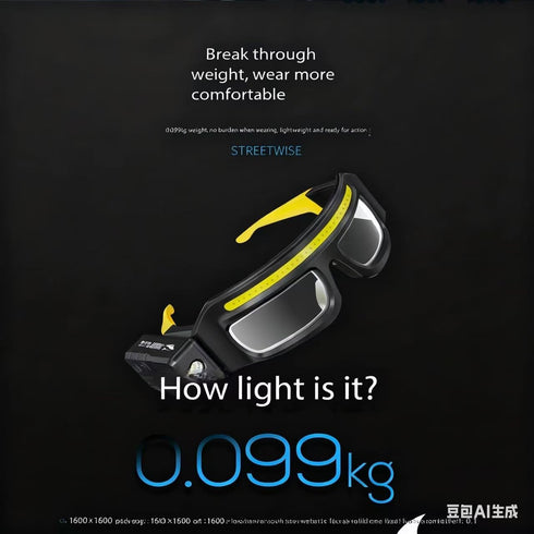 IgniteHaul 5 LED Glasses Rechargeable Headlight with Motion Sensor and Touch Control, Modes USB C Lighted Glasses