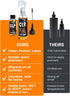 5 Oz 3-in-1 50 3x3 Gun Cleaner and Lubricant kit Gun Oil Spray & Needle Oiler - Cleaner, Lubricant & Protectant Gun Oil