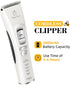 FENICE PEAK Dog Grooming Clippers for Thick Heavy Coats, 3 Speeds, Low Noise Pet Grooming Kit with Ceramic & Stainless