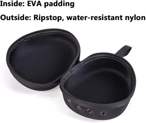 Fishing Reel Protective Case for Baitcasting Drum Spinning Raft Reels, Tackle Storage Bag with Strap