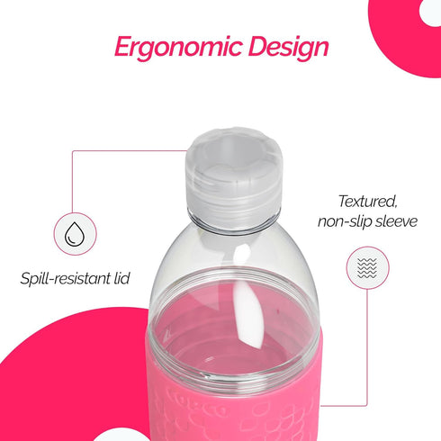 16.9 oz Set 2 Copco Hydra Water Bottle, of Leak Proof, BPA Free Tritan, Dishwasher Safe, Twist-Open Body, Non-Slip