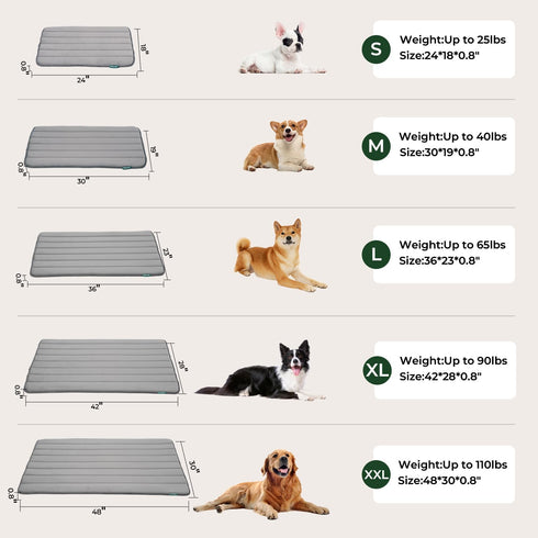 BALANCE Dog Crate Pad, Washable Water-Resistant Foam Mat for Large Dogs, Flat Dog Cage Mat, Pet Bed