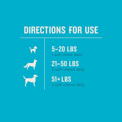 VetIQ Advanced Hip & Joint Chews for Dogs, 60 Count, Chicken Flavored Supplements with Glucosamine, Omega 3’s &