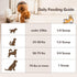 10 50% Immune 60g Turkey Tail Mushroom Powder for Dogs, Organic Mushroom Blend for Lipoma Lumps and Bumps, Dog & Cat