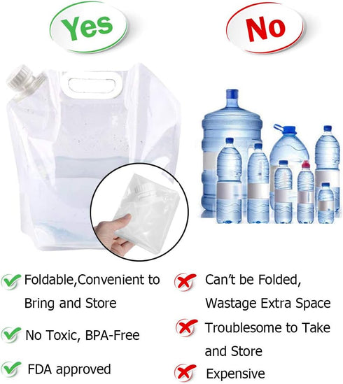 SUPANT Collapsible Emergency Water Jug - Freezable BPA Free Plastic Water Carrier Tank for Outdoor Camping, Food Grade