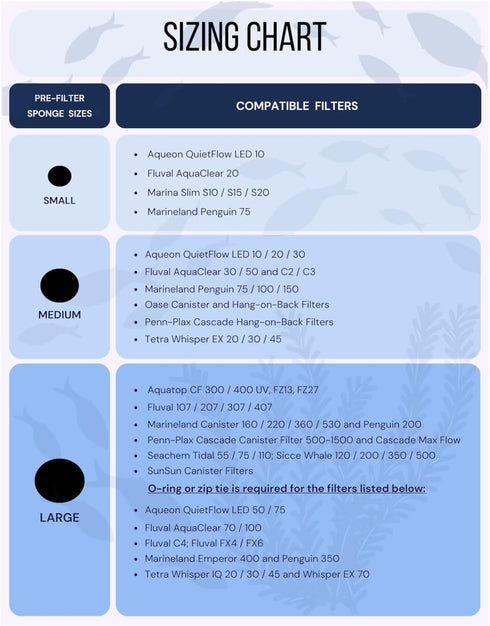 2-Pack 5-20 UNEAK Large Premium Pre Filter Sponge Aquarium Intake High-Porosity Foam Roll Fish Tank Shrimp Beta Baby