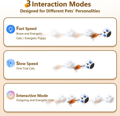 4 2 ORSDA Cat Ball Toys, Interactive Cat Toy for Indoor Bored Indoor Cats Kitten Toys, Automatic Electric Bird Moving