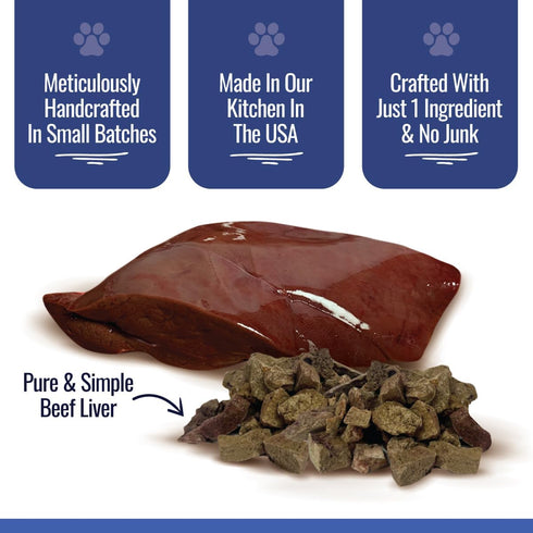 Freeze Dried Beef Liver Bites - 2oz Bag, 1 Pack - Low Calorie Single Ingredient Dog Treats for Training
