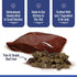 Freeze Dried Beef Liver Bites - 2oz Bag, 1 Pack - Low Calorie Single Ingredient Dog Treats for Training