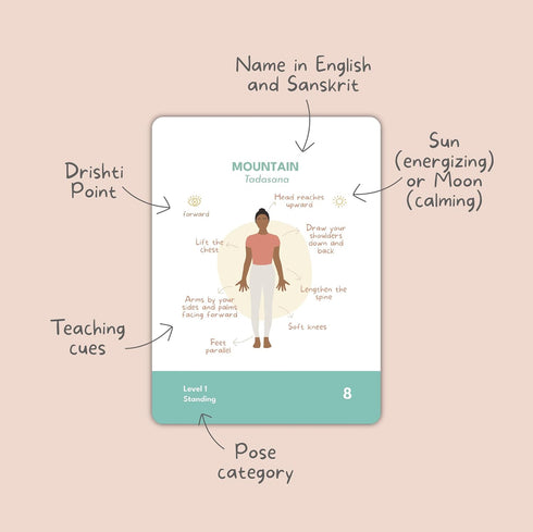Holistic Atelier 70 Yoga Asanas Card Deck Premium Illustrated cards with Hatha Yoga Poses + Sequences & Pranayama.