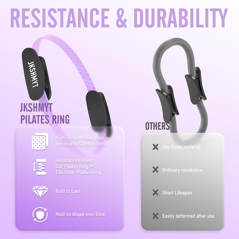 14.5" Set Pilates Ring Kit for Women, Pilates Equipment Home Magic Circle Workout with Pilates Ball, Resistance Bands