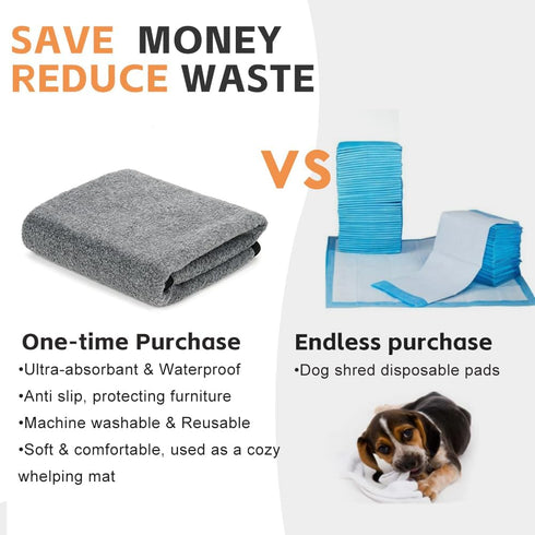 48x48 inch Washable Pee Pads for Dogs, Extra Large Reusable Dog Pee Pad, Waterproof Pet Mat, Dog Playpen Mats for Puppy