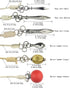 Rope Dart Meteor Hammer Exercise Ball, Rubber Meteor Hammer for Chinese Kungfu Traditional Martial Arts