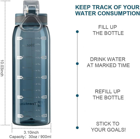 Time Marker Water Bottle, 30oz Large Durable Transparent Gym Bottle for Workout, Sport Travel Water Tracker, Blue