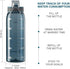 Time Marker Water Bottle, 30oz Large Durable Transparent Gym Bottle for Workout, Sport Travel Water Tracker, Blue