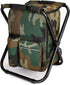 YESIACE Portable Hiking Camouflage Camping Stool, Folding Camping Chair Stool Backpack with Cooler