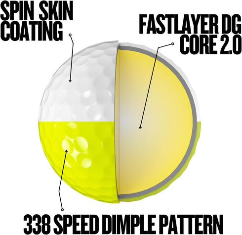 Srixon Z-Star Divide Golf Balls for Enhanced Visibility