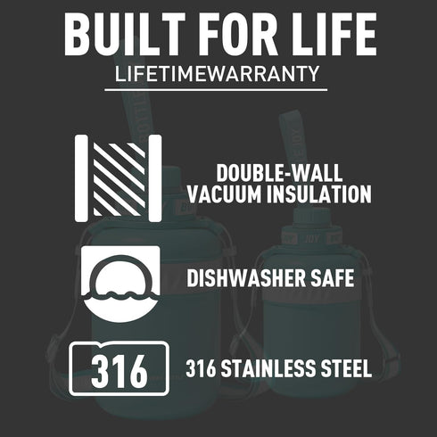 Stainless-Steel Water Bottle, Leakproof Lid, Double Insulated, Eco-Friendly, 48 oz, Ocean