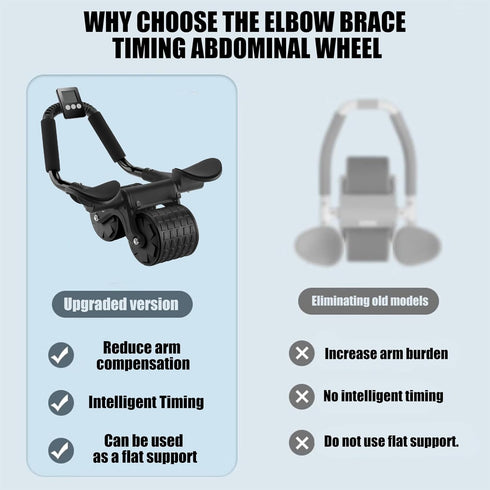 Uota Elbow Support Automatic Rebound Abdominal Wheel, Ab Roller for Abdominal Exercise Machine