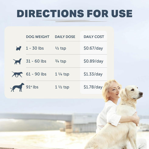 Immune 30 Four Leaf Rover Gut Guard - Dog Probiotics, Prebiotics, and Organic Herbs for Gut Health and Support
