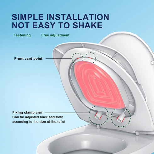 Cat Toilet Training Kit, Reusable Pet Cat Toilet Seat Trainer Cat Litter Mat Kit Potty Toilet Training System Urinal