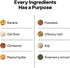 Wild Earth Superfood Dog Treats - Plant Based with Omega Acids, Prebiotics & Koji Protein, Banana & Cinnamon Flavor