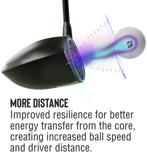 Mindset Bridgestone Golf Prior Generation Tour B RXS