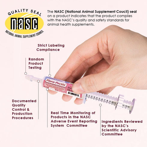 (15 Oral Paste for Dogs & Cats-Helps Reduce Occasional Loose Stool & Diarrhea, Balance Gut pH, Support Normal Digestion
