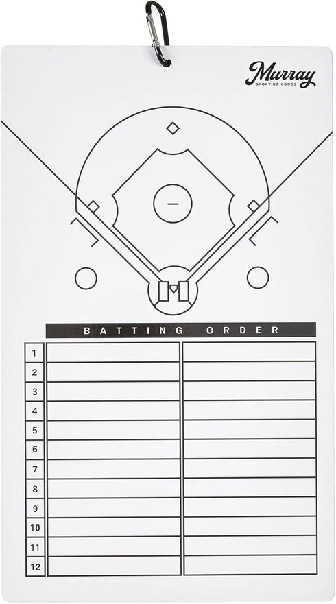 Murray Sporting Goods Dry Erase Coaches Clipboard, Double-Sided Dry Erase White Board