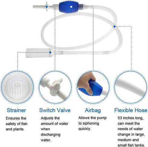 GreenJoy 5 in 1 Aquarium Fish Tank Cleaning Kit, Algae Scrapers & Gravel Cleaner for Water Changing