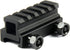 TACFUN 3 Pack 1" High & 0.75" Medium & 0.5" Low Riser, 5 Slot 20mm See Through Scope Mount
