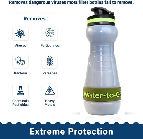 WATER-TO-GO Water Filter Bottle (18.5oz/55cl) - Eco-friendly Bioplastic, Incl. 3-in-1 Purifier Filter, Green Bundle for