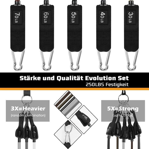 VEICK Resistance Bands, Workout Bands with Handles for Men and Women, Exercise Bands for Home Fitness