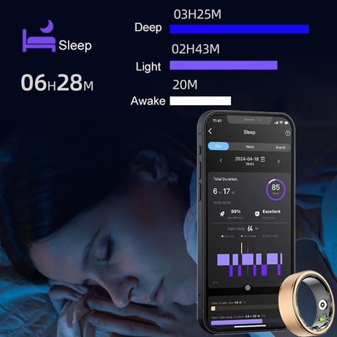 Smart Ring Fitness Tracker - Heart Rate, Sleep Monitor, Pedometer, Calories Counter, 5ATM Waterproof