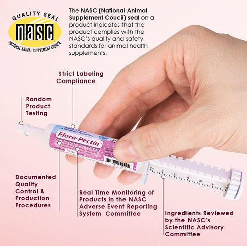 Upset (30 Oral Paste for Dogs & Cats Fast Diarrhea Relief & Firm Stool Support, Helps Stomach, Reduces Occasional Loose