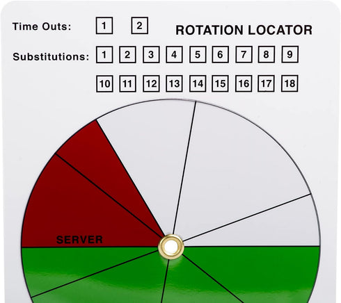 Tandem Sport Volleyball Rotation Tracker for Coaches & Referees - Tracks Substitutions, Positions & Time Outs