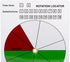 Tandem Sport Volleyball Rotation Tracker for Coaches & Referees - Tracks Substitutions, Positions & Time Outs