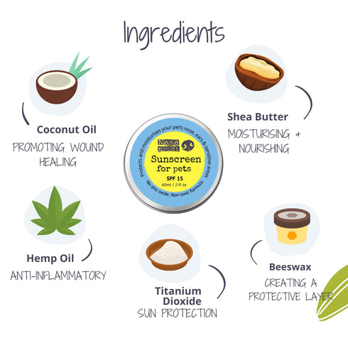 Noseprint 60ml, 15, Pet Sunscreen Balm, SPF Moisturizing, Eco-Friendly Tin, Non-Toxic Formula for Dogs and Cats
