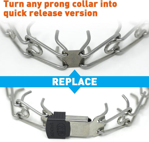 Herm Sprenger ClicLock Fastener, Stainless Steel Buckle for Dog Training Collar, Quick Release