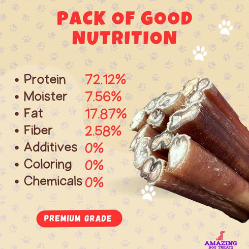 Amazing Dog Treats - 6 Inch Bully Sticks Medium Size (20 Pcs/Pack) - Long Lasting Chews for Small to Medium Dogs