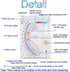 Abnaok Salinity Tester, Accurate Automatic Hydrometer for Sea Specific Gravity Test in Fish Tank