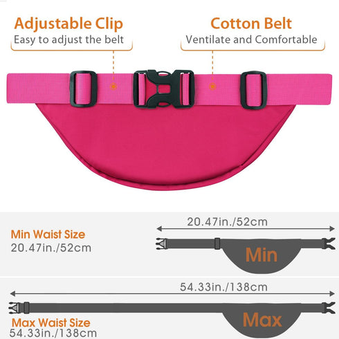 Syican Large Fanny Pack for Women Men - Waist Bag with 3-Zipper Pockets, Gifts for Sports, Traveling, Workout, Casual,