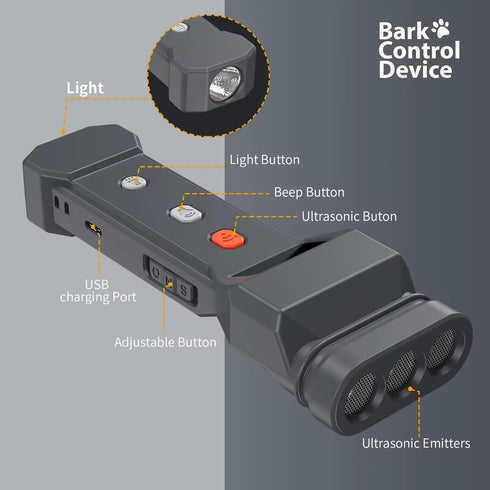 Joroki Ultrasonic Bark Deterrent, Anti Bark Device, 16ft Range, Dog Behavior Aid, Safe for Dogs