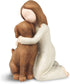 Dog Angel Figurines, Angel of Friendship Memorial Gifts for Dog Lovers