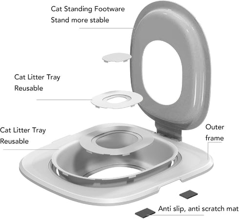 Upgraded Cat Toilet Trainer Kit, Universal Reusable Cat Potty Toilet Training Kit, Removable Cat Toilet Training Kit