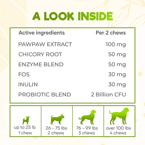 ZENO 150 Probiotics for Dogs Chews - pcs - Digestive & Gut Health Support - Probiotic Chews for Dogs with Enzymes