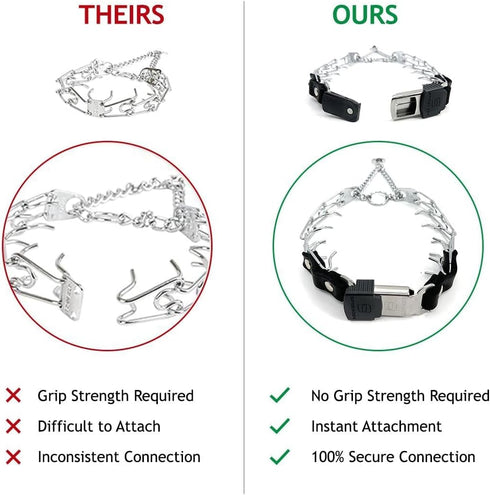 Herm Sprenger Prong Collar for Dog Training, Chrome Plated Steel, 2.25mm Prongs, Small Dogs (14-19")