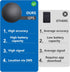 Quvjd GPS Tracker for Vehicles,Car GPS Tracker Portable Real Time Magnetic GPS Tracking Device,Full Global Coverage