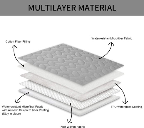 Ameritex Pet Bed Cover - Waterproof Dog Bed Blanket for Sofa and Furniture, New Pattern Design (40x50 Inch, Light Grey)